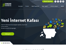 Tablet Screenshot of doksanderece.com